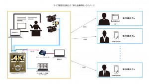 新入社員研修イメージ_アートボード 1